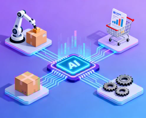 Introducción a la automatización de tiendas online