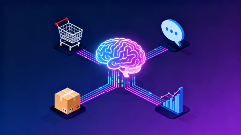 automatizar tienda online con ia